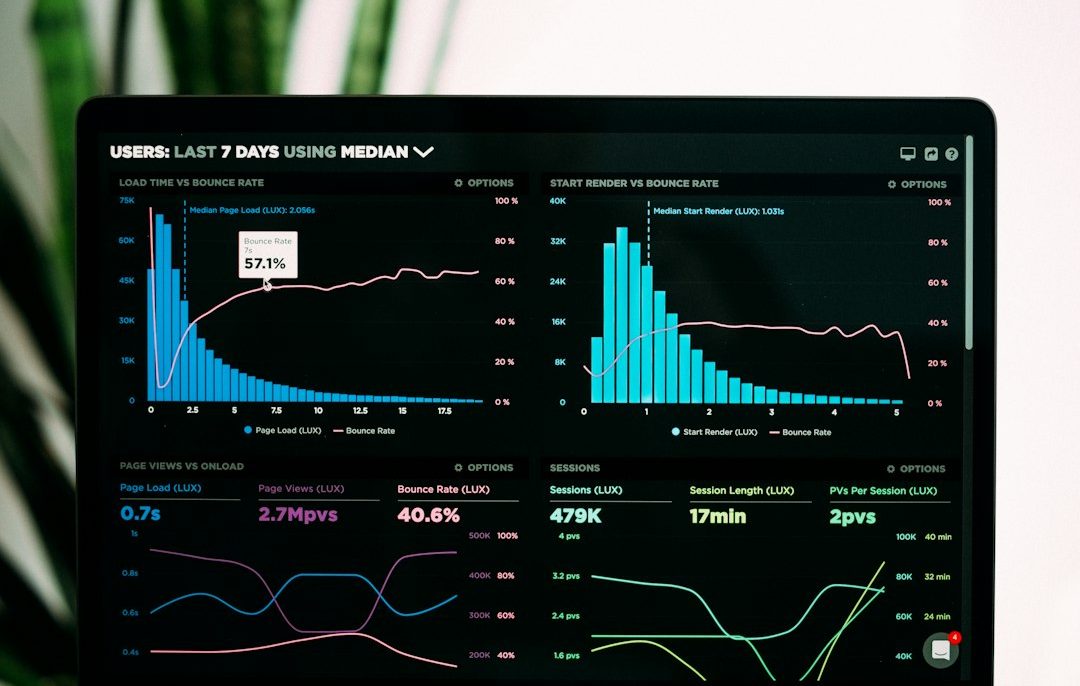 Dashboard analytics interface used as a featured visual for the AI Assistant and Knowledge Systems project