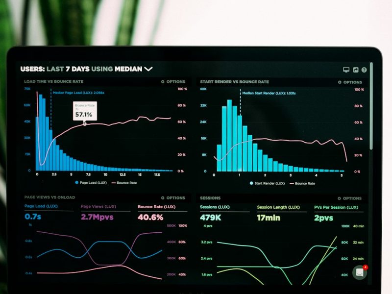 Dashboard analytics interface used as a featured visual for the AI Assistant and Knowledge Systems project
